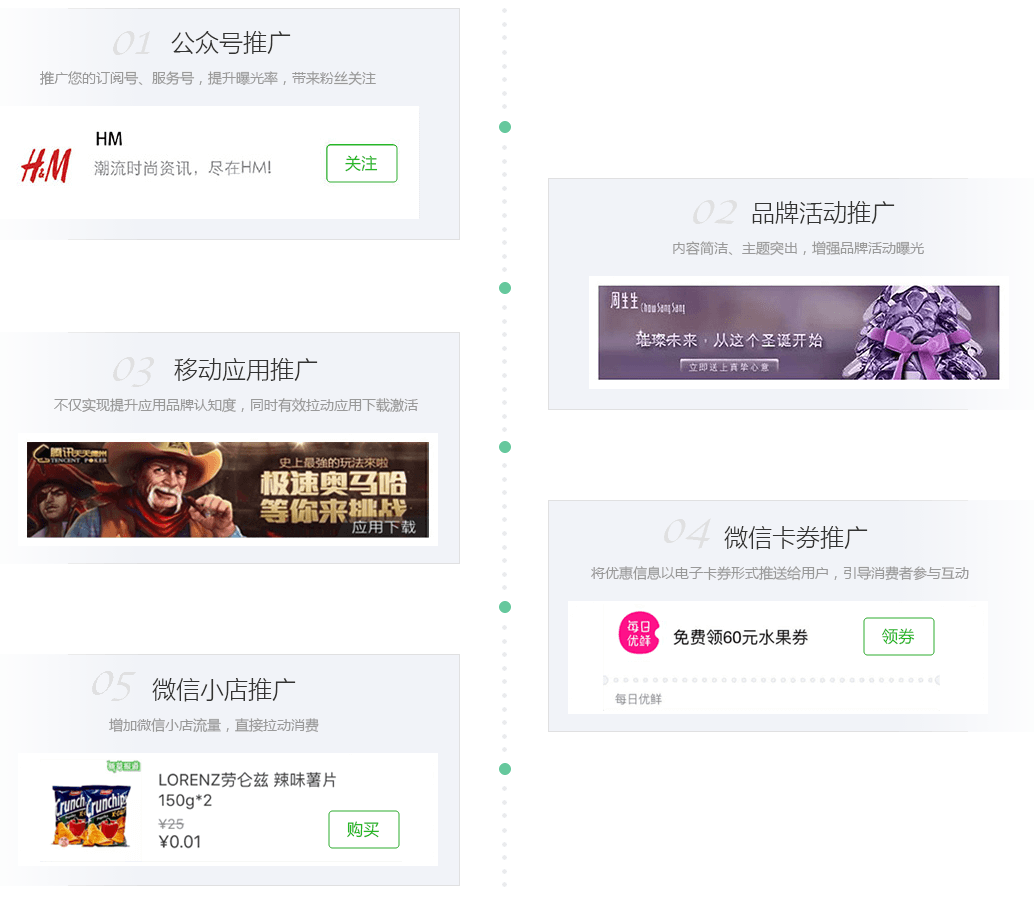 腾讯社交广告