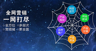 网站SEO优化以前需要准备什么工作？