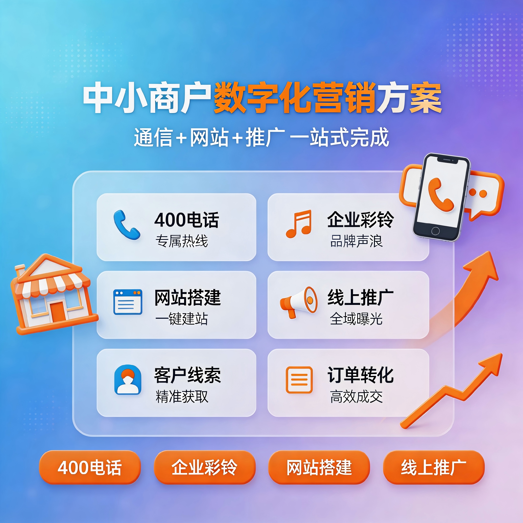四川云上金领科技其他行业数字化案例主图 (1).jpg