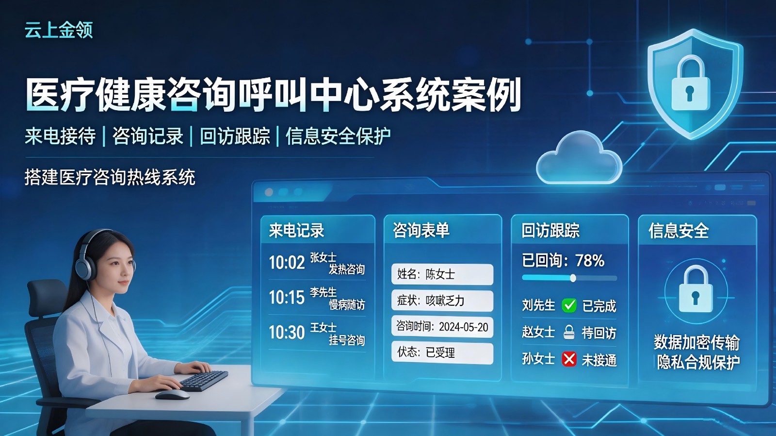 医疗健康咨询呼叫中心系统案例.jpg